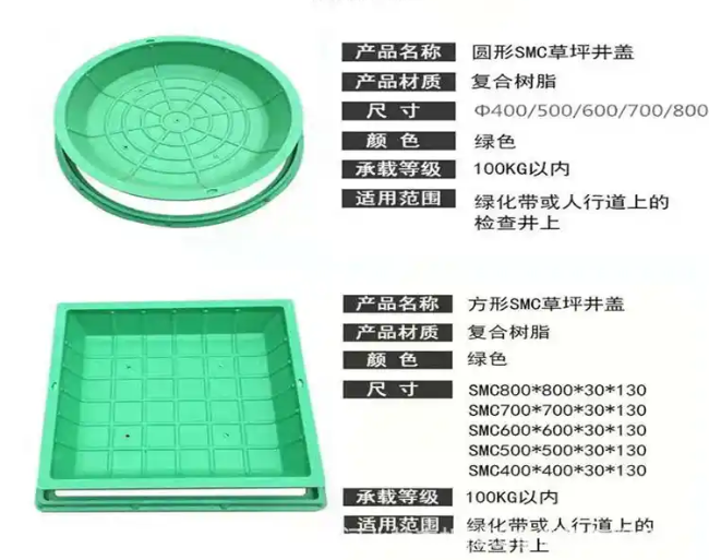 汝阳树脂复合种植井盖展示